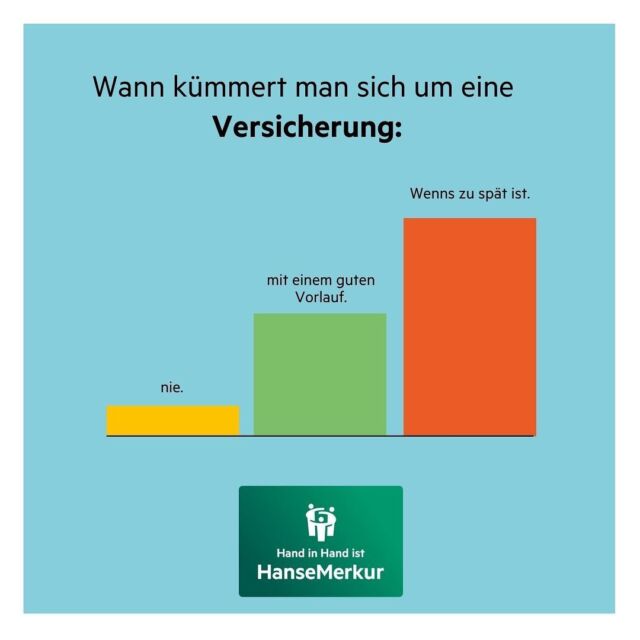 😳Klassiker zum #montag 😳

Bei einigen Versicherungen, wie z.b. im Bereich Gesundheit kann es nach einer Verletzung😮‍💨, Unfall💥, Krankheit🤧 schnell mal zu spät mit der Versicherung sein🤯

#hansemerkur #handinhandisthansemerkur #versicherungen #vorsorge
#hamburg #hansemerkuronline #qualität  #finanzen #jüchen
#krankenversicherer #hansermerkurrheinland #vertrieb #wochenbeginn #versicherungsvermittler
#vertrauen